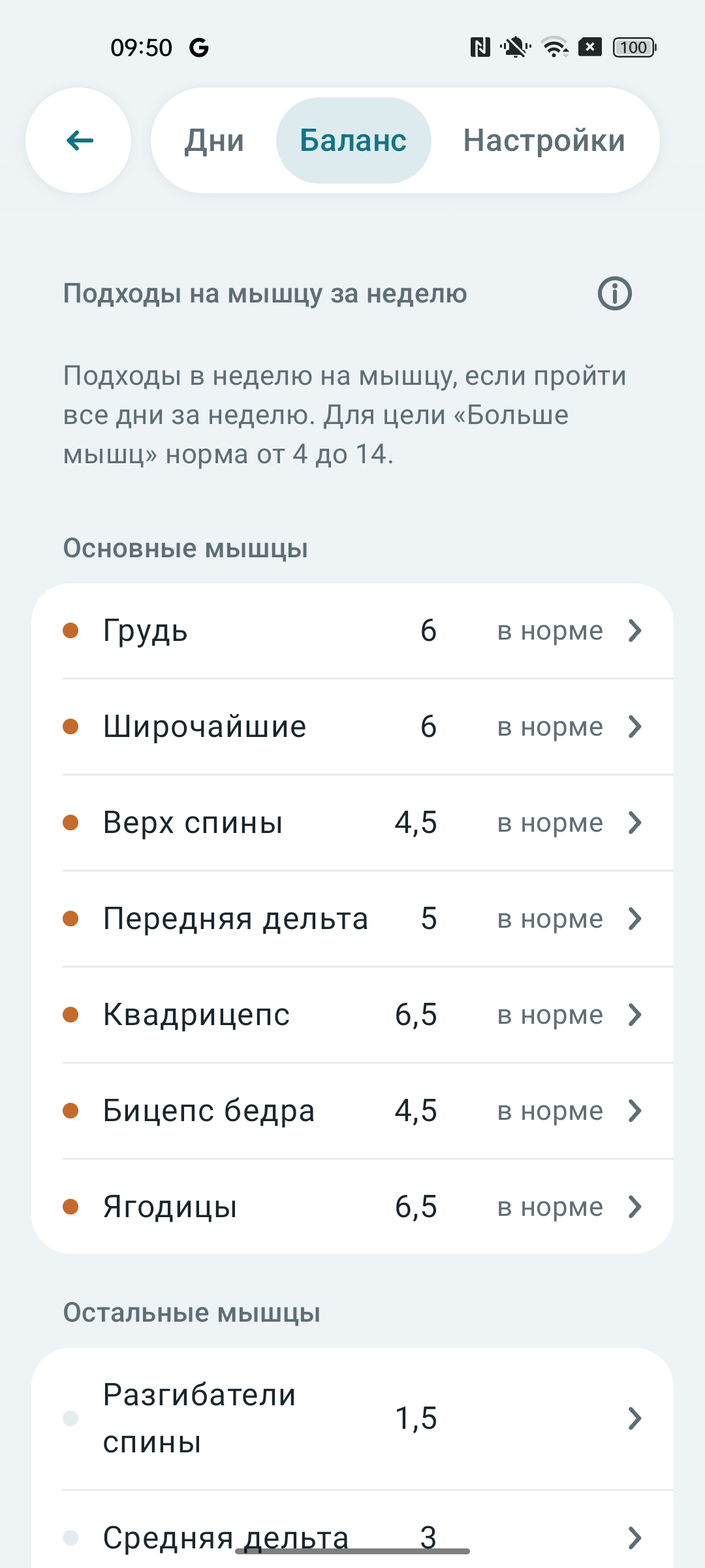 Раздел «Баланс»: оценка подходов на основные мышцы за неделю
